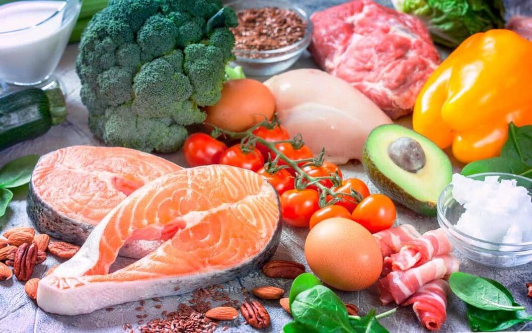 Продукты, входящие в состав кетогенной диеты
